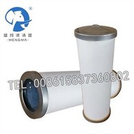 Plimen Air Compression Separateur Filter